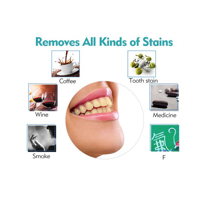 歯ブルーライトホワイトニング器具ユニバーサルインターフェイス - Teeth Whitening Laser のレビューと価格
