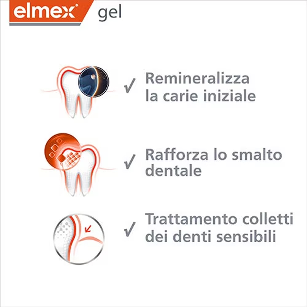 エルメックス ジェリー ジェル フルオロデンタル 25g 虫 - Teeth Whitening Gels のレビューと価格