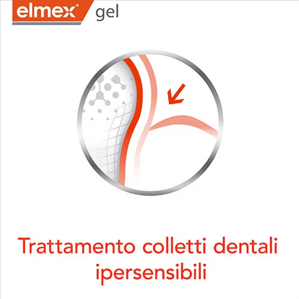 エルメックス ジェリー ジェル フルオロデンタル 25g 虫 - Teeth Whitening Gels のレビューと価格