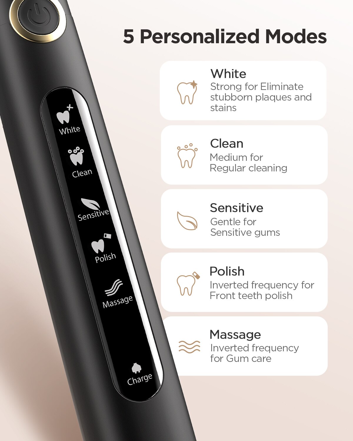 Fairyill電動音波歯ブラシUSB充電FW-507充電式 - Electric Toothbrush Sonic のレビューと価格