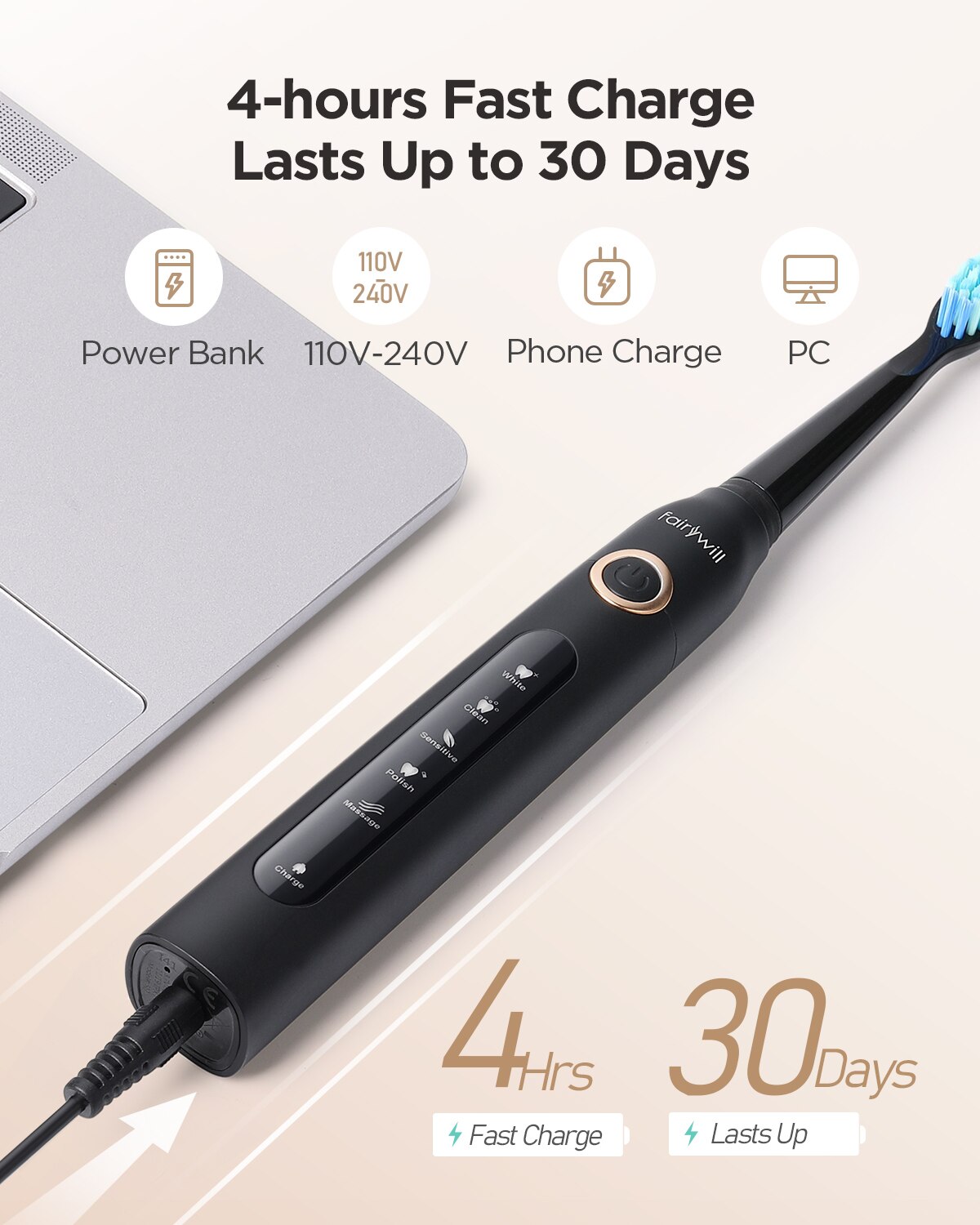 Fairyill電動音波歯ブラシUSB充電FW-507充電式 - Electric Toothbrush Sonic のレビューと価格