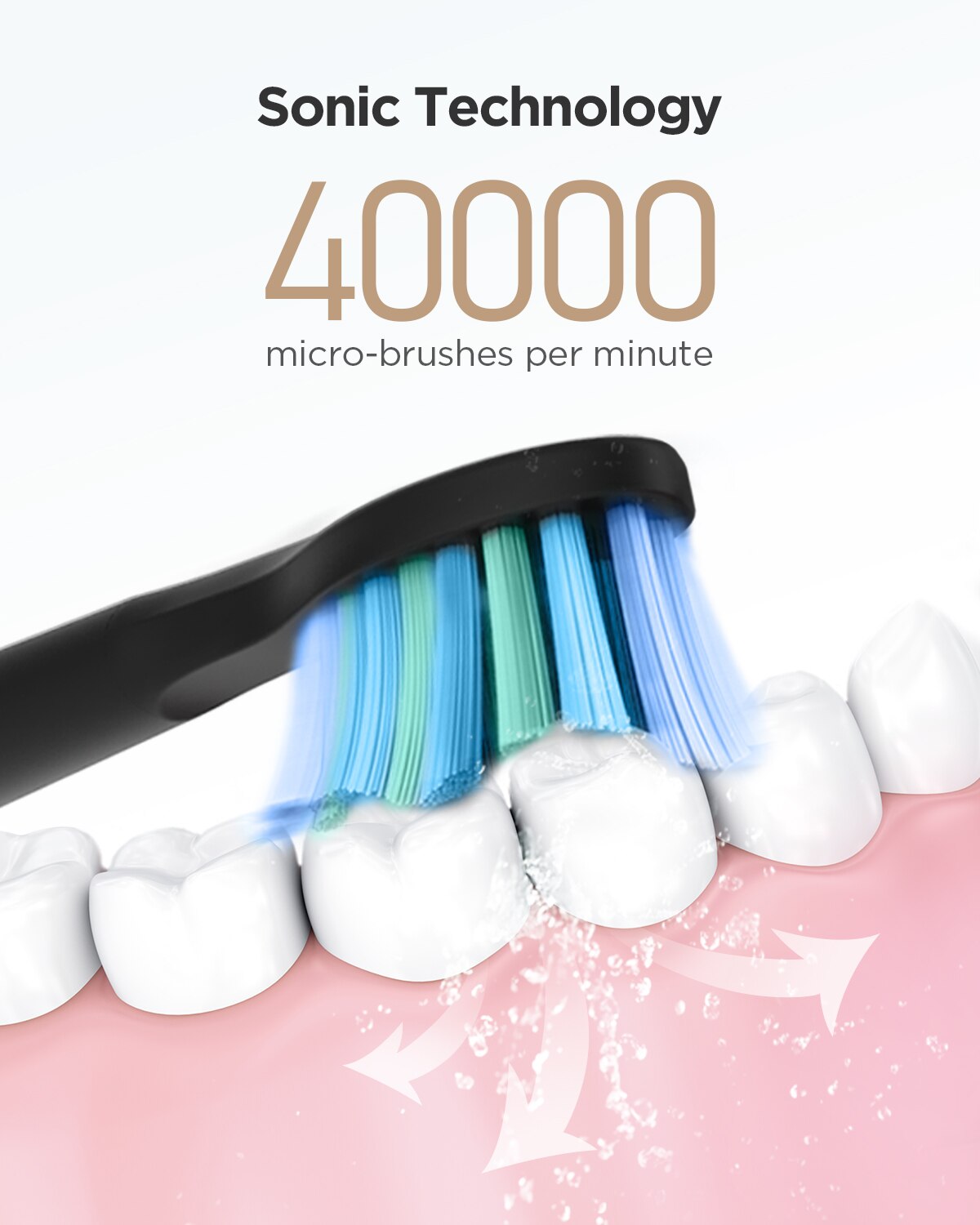 Fairyill電動音波歯ブラシUSB充電FW-507充電式 - Electric Toothbrush Sonic のレビューと価格