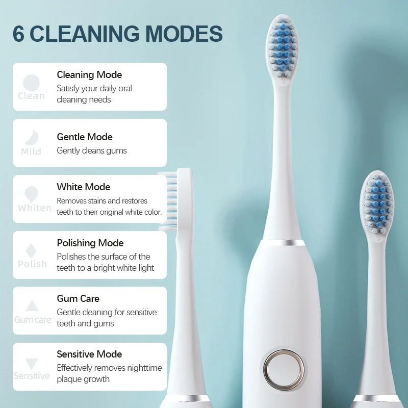 KLXKLX ソニック電動歯ブラシ IPX7 充電式スマート - Electric Toothbrush Sonic のレビューと価格