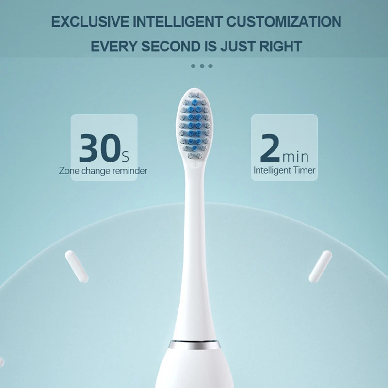 KLXKLX ソニック電動歯ブラシ IPX7 充電式スマート - Electric Toothbrush Sonic のレビューと価格