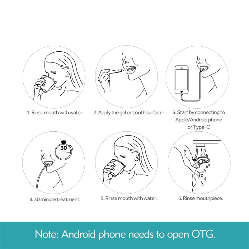 歯のホワイトニング アクセラレーター スマート LED ブル - Teeth Whitening That Works のレビューと価格